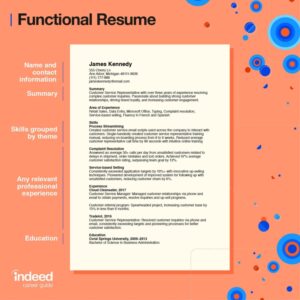 Resume Template